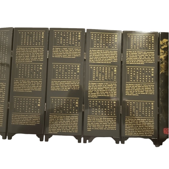 Asian export , black Lacquer , 6 panel screen, 12 beauties of jingling. - Picture 6 of 6